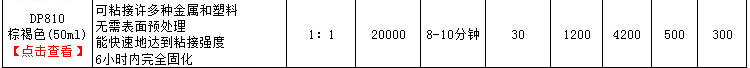 3M DP190双组份环氧胶（灰色）