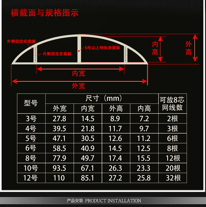贝傅特铝合金线槽加厚地线槽地板线槽半圆弧形金属线槽地槽穿线槽特厚