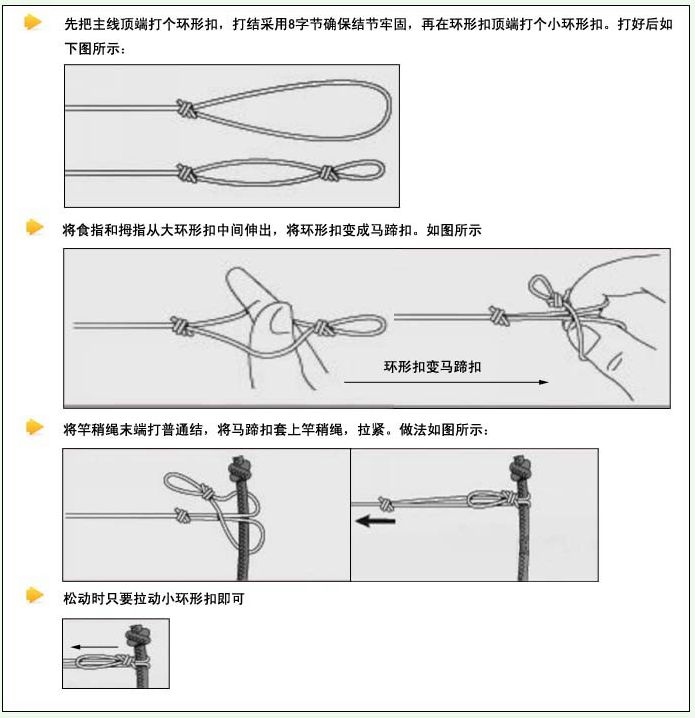 启晟渔具 手工绑制七星漂线组 伊势尼234号朝天钩线组 传统钓底钓线组