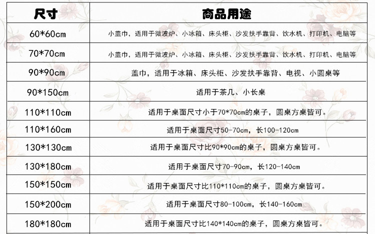 
                                                                                凡轩 餐桌布餐椅垫套装 蕾丝田园布艺 九件套 十三件套 茶几台布 盖巾 粉色 桌布130*180+六套椅垫靠背套                