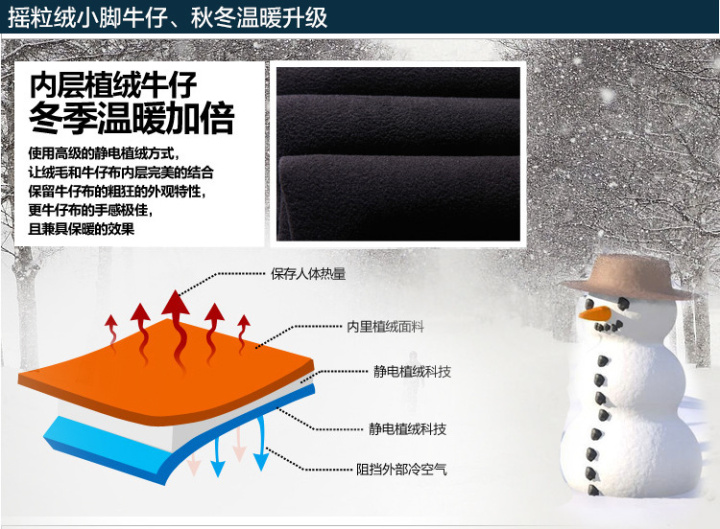 
                                        SE2019秋冬新款韩版女士铅笔裤 水洗抓纹磨白 加绒加厚修身保暖牛仔裤 深蓝加绒306-5 26码=1尺9腰围                