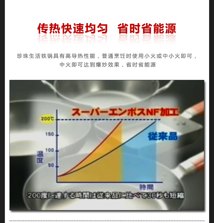 珍珠生活（PEARL LIFE）原装进口铁锅 无涂层不易粘双面凹凸33cm炒锅GP-55