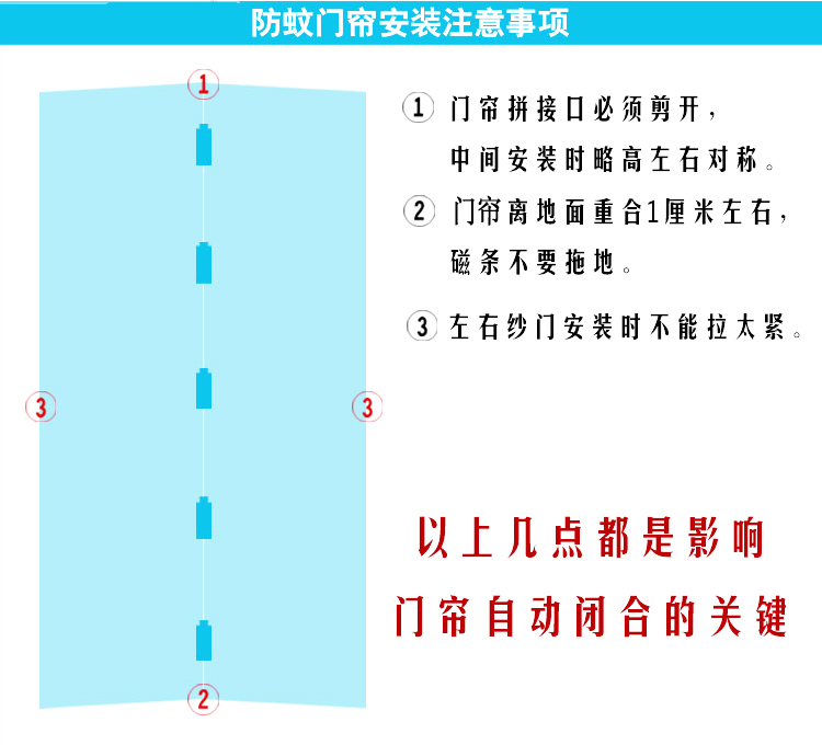 
                                        易极宝 3D水立方半透明空调冷气暖气门帘 磁性软门帘EVA 防风防蚊 防尘隔热空调门帘 蓝色 120*210厘米                