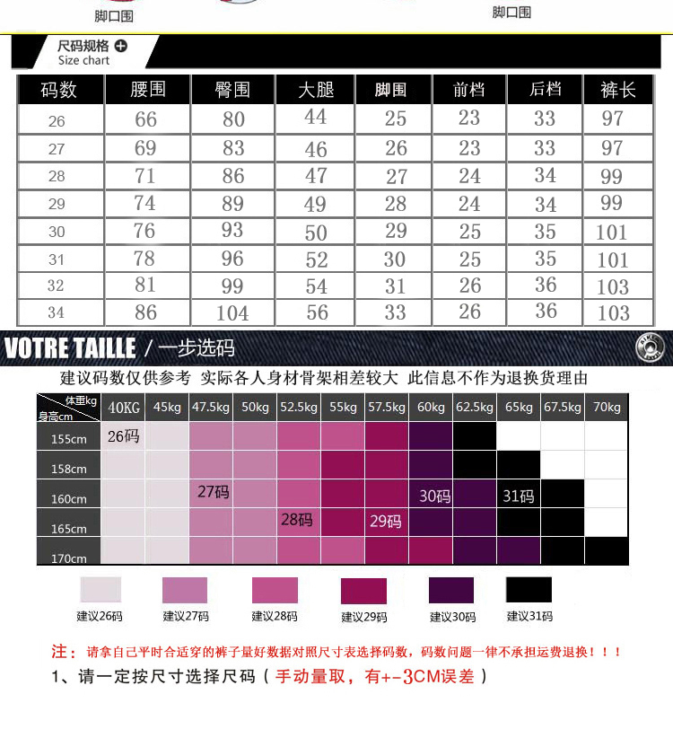 
                                        红粉宣言2017秋冬季新款修身中腰加厚加绒牛仔裤女小脚显瘦弹力铅笔裤 深蓝色306 不加绒款 28码                
