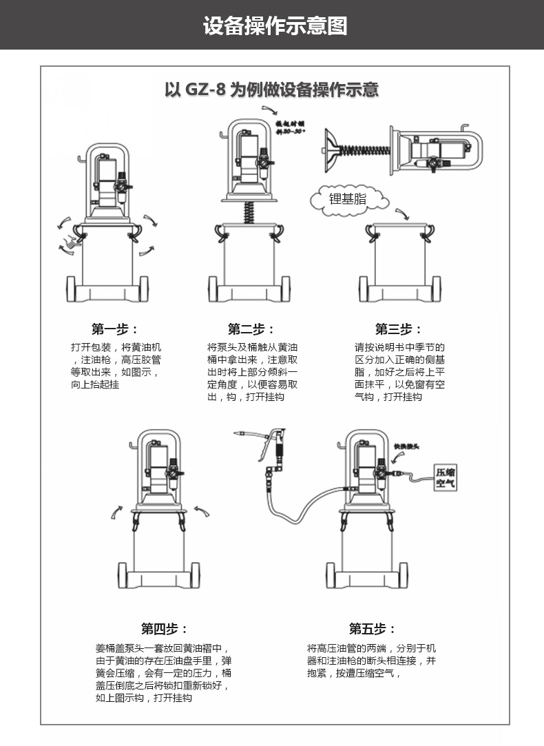 上海科球gza9气动黄油枪黄油机30l储油桶打黄油加注机注油器可放标准