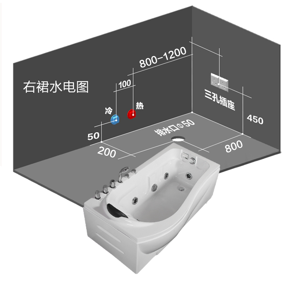 4-1.5-1.6-1.7 冲浪按摩按摩浴缸插座预留按摩浴缸的插座位置