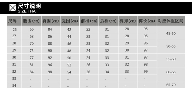 
                                        苏嫚儿 2016春季 哈伦牛仔裤大码韩版宽松小脚垮裤显瘦长裤G3276 6055松紧腰蓝色 28 2尺1                
