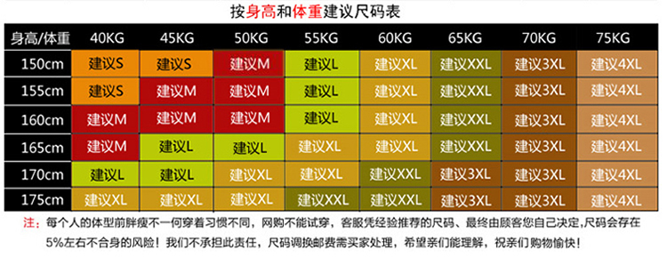 拼马(PINMA)秋冬装女士格子加绒加厚保暖衬衫韩版修身女装纹保暖衬衣学院风上衣 N860-7 L