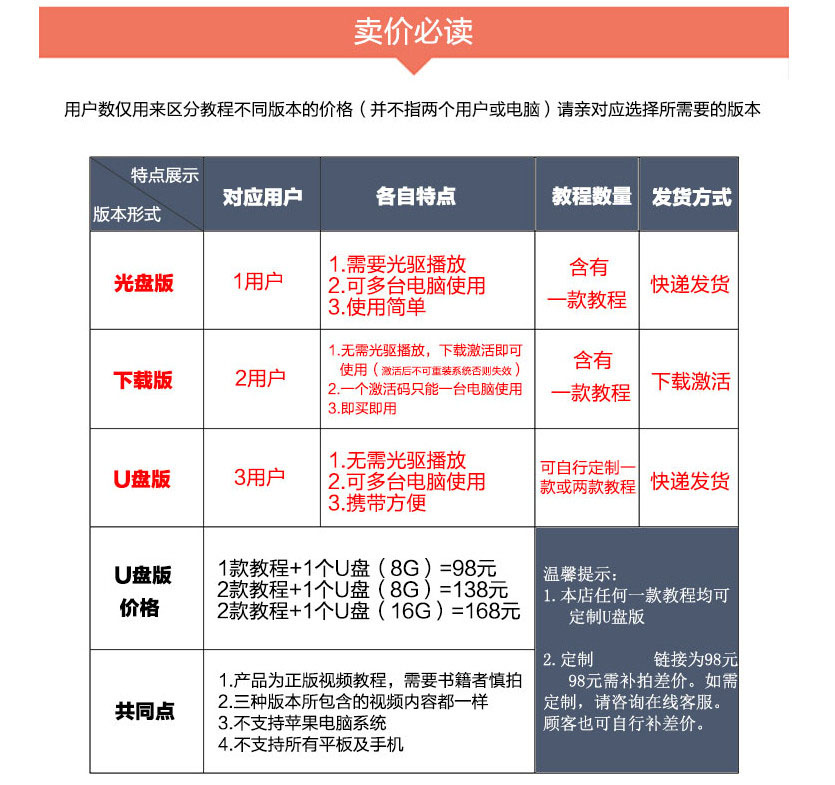 育碟Excel 2007视频教程0基础学习excel表格制
