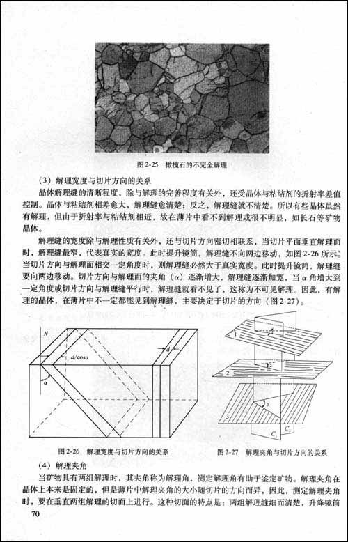 (3)解理宽度与切片方向的关系