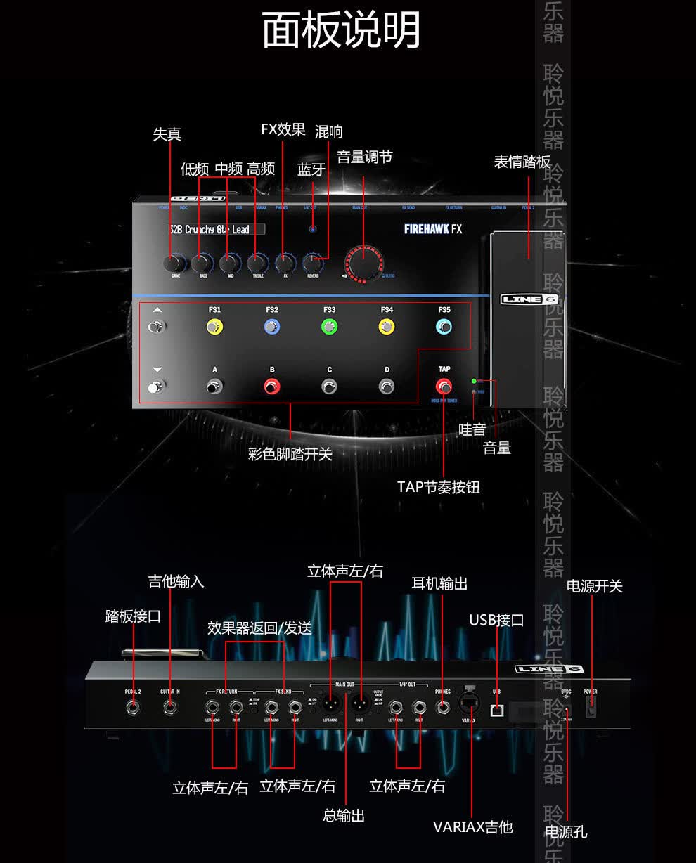 line6 pod hd500x pro helix firehawk 电吉他综合效果器 新款line6