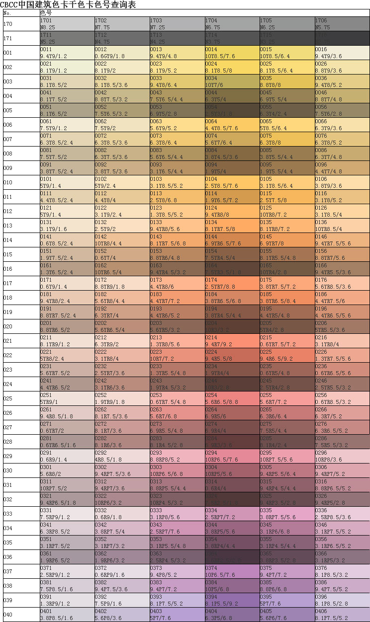中国建筑色卡国家标准色卡国标建筑涂料色卡中国建筑国标色卡1026色