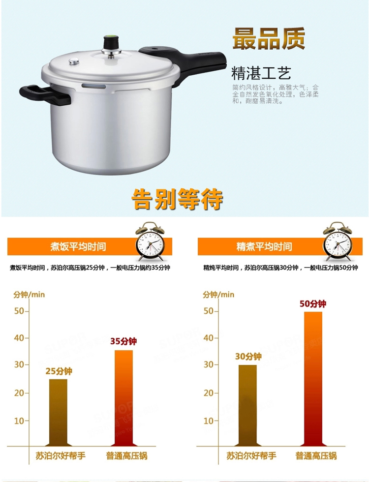 苏泊尔Supor 好帮手系列压力锅YL243H2