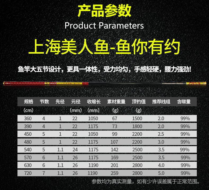 美人鱼鱼竿鲫鱼鲤鱼钓鱼竿手杆台钓竿 超硬28调高碳竿子鱼你有约 7米2