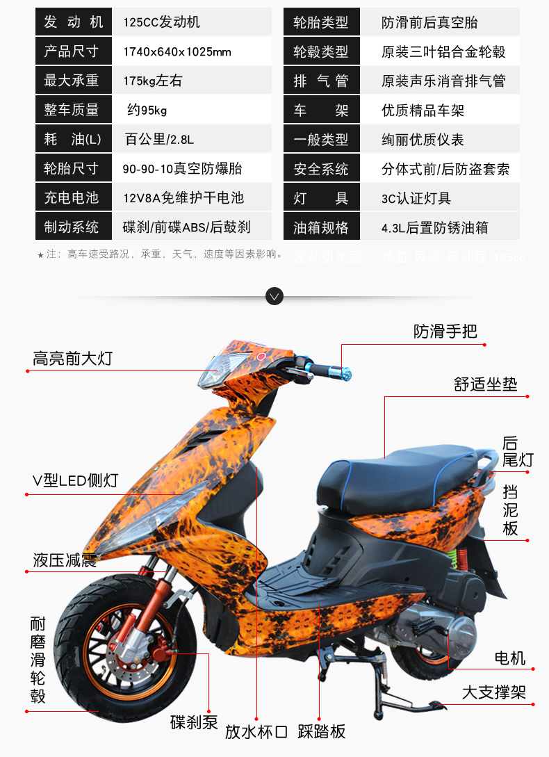 山哥鬼火一代战速八代125cc鬼火踏板摩托车可上牌踏板车燃油踏板车