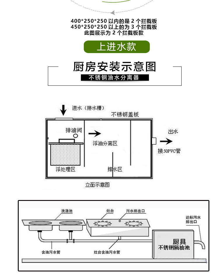 油水分离器过滤器不锈钢隔油池滤油器酒店餐饮饭店厨房食堂下水道油水