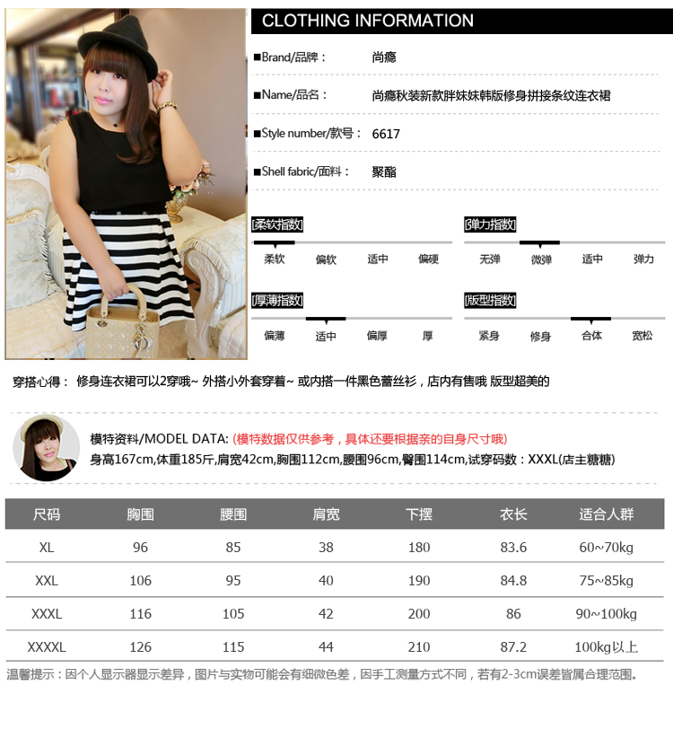 
                                        尚瘾大码女装尚瘾秋装新款胖妹妹韩版修身拼接条纹连衣裙6617 黑色 XL                
