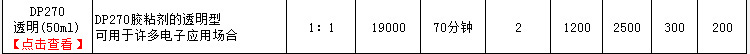 3M DP110灰色双组份胶1.69盎司（订货号62353314347）