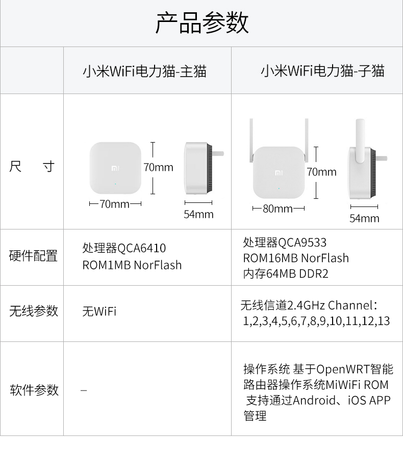 磁力猫怎样
利用
方法教程_磁力猫怎样
利用
方法教程图片