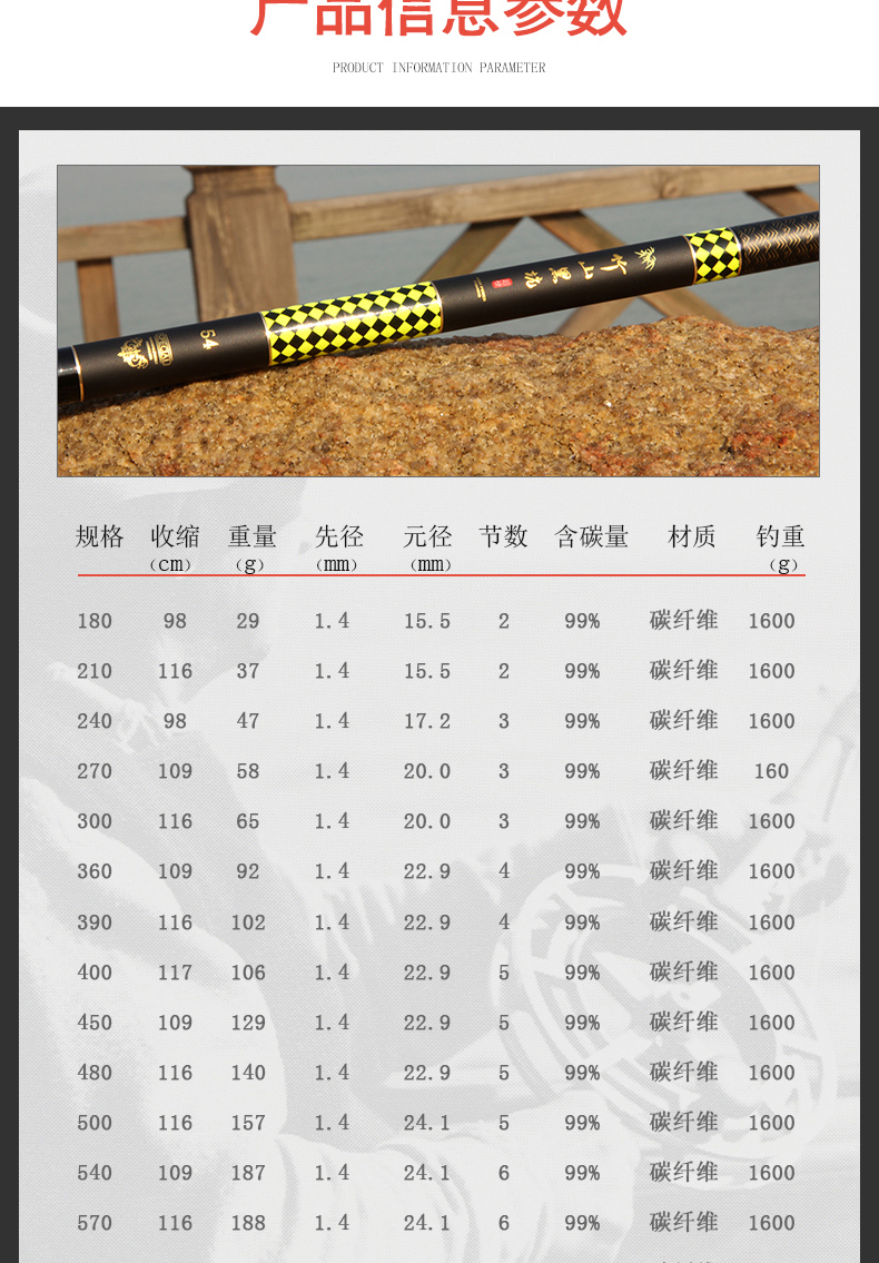 光威鱼竿竹山黑坑战斗竿罗非竿4h超硬碳素台钓竿28偏19调性鲟鱼竿鱼杆