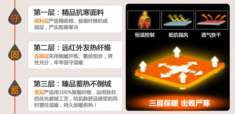 拼马(PINMA)秋冬装女士格子加绒加厚保暖衬衫韩版修身女装纹保暖衬衣学院风上衣 N860-7 L