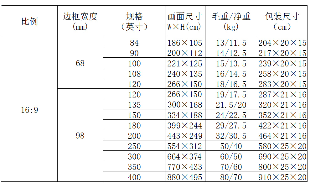 300英寸高清画框幕 16比9 净画尺寸(宽660公分高371公分)投影幕布 pvc
