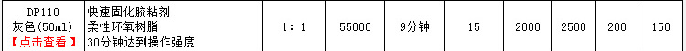 3M DP810 双组份丙烯酸胶 1.64盎司