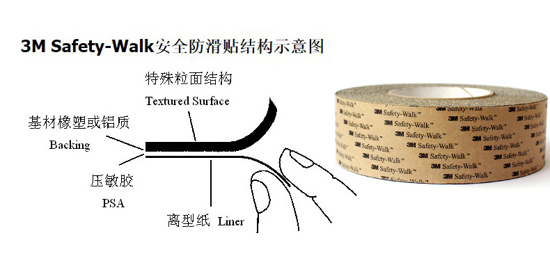 3M 610黑 一般平面用安全防滑贴10英寸（加工）