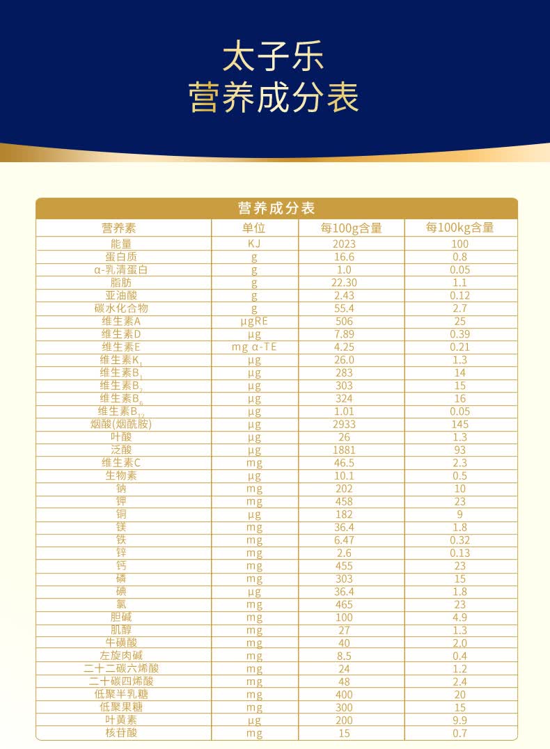 商家货号: 品牌:太子乐 类型:牛奶粉 段位:3段 价格:300-400 包装
