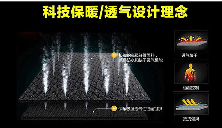 
                                        妮姿舒曼2018秋冬保暖加绒半身裙女中长款· 加厚包臀裙职业裙冬款一步裙 红色 M                