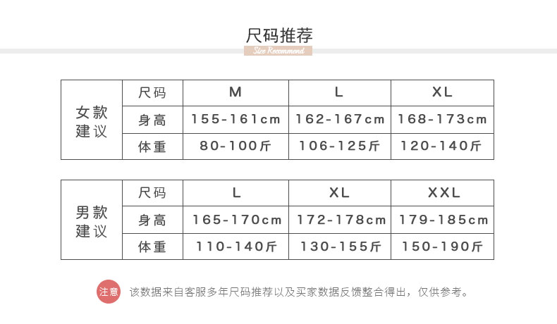 黛梦思情侣睡衣纯棉女短袖可爱卡通少女夏休闲男士家居服套装 3228