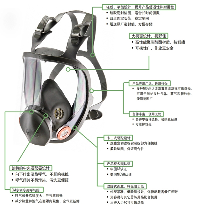 3M 6900 全面型防护面罩（大号）