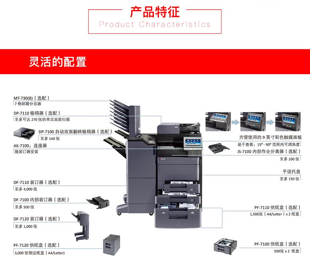 京瓷kyocerataskalfa5002i5003i复印机