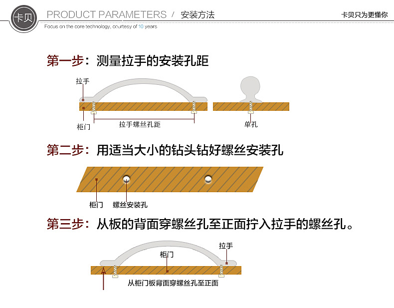 拉手×1   安装螺丝×2          电商评价(0条) 本网评价