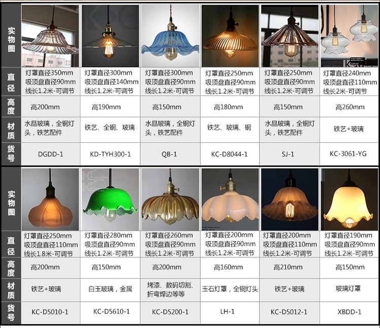 
                                        K&C kc灯具 复古怀旧老上海中式民国单头客厅餐厅吧台咖啡厅玻璃灯罩吊灯 11月15号发货KC-D5012-1                