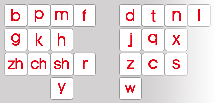 杜曼闪卡汉语拼音卡片全套67拼读无图拼音大卡一年级小学生早教具超大