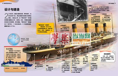 电影《泰坦尼克号》的故事令人难忘.