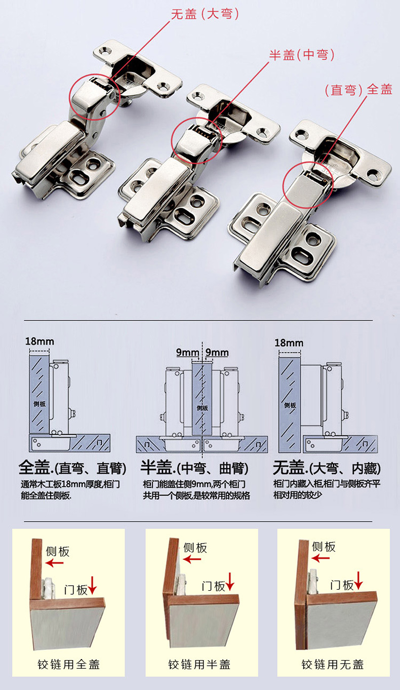 固特铰链阻尼304不锈钢 铰链合页液压缓冲橱柜门合页 303(304不锈钢