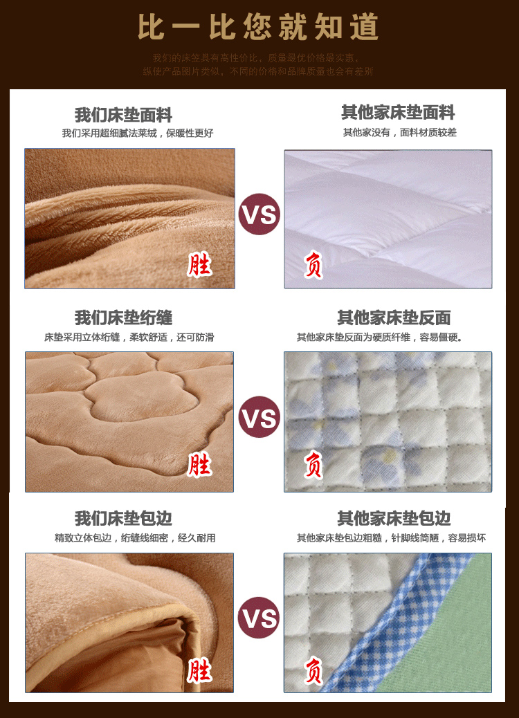 绿野仙踪家纺 立体加厚法兰绒床垫  榻榻米加厚单人双人保暖床褥子 红色 180cm*200cm