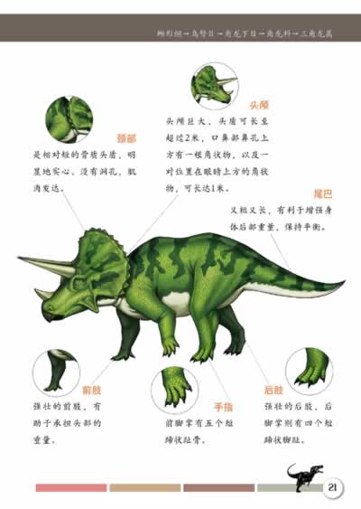 150种恐龙,分解图展示,注释文字说明,在形体,习性等方面都各有各的