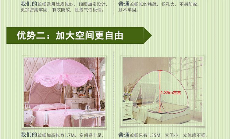 琦玮家纺三开门蒙古包加高加密加大空间拉链蚊帐 U型紫色 180cm*200cm