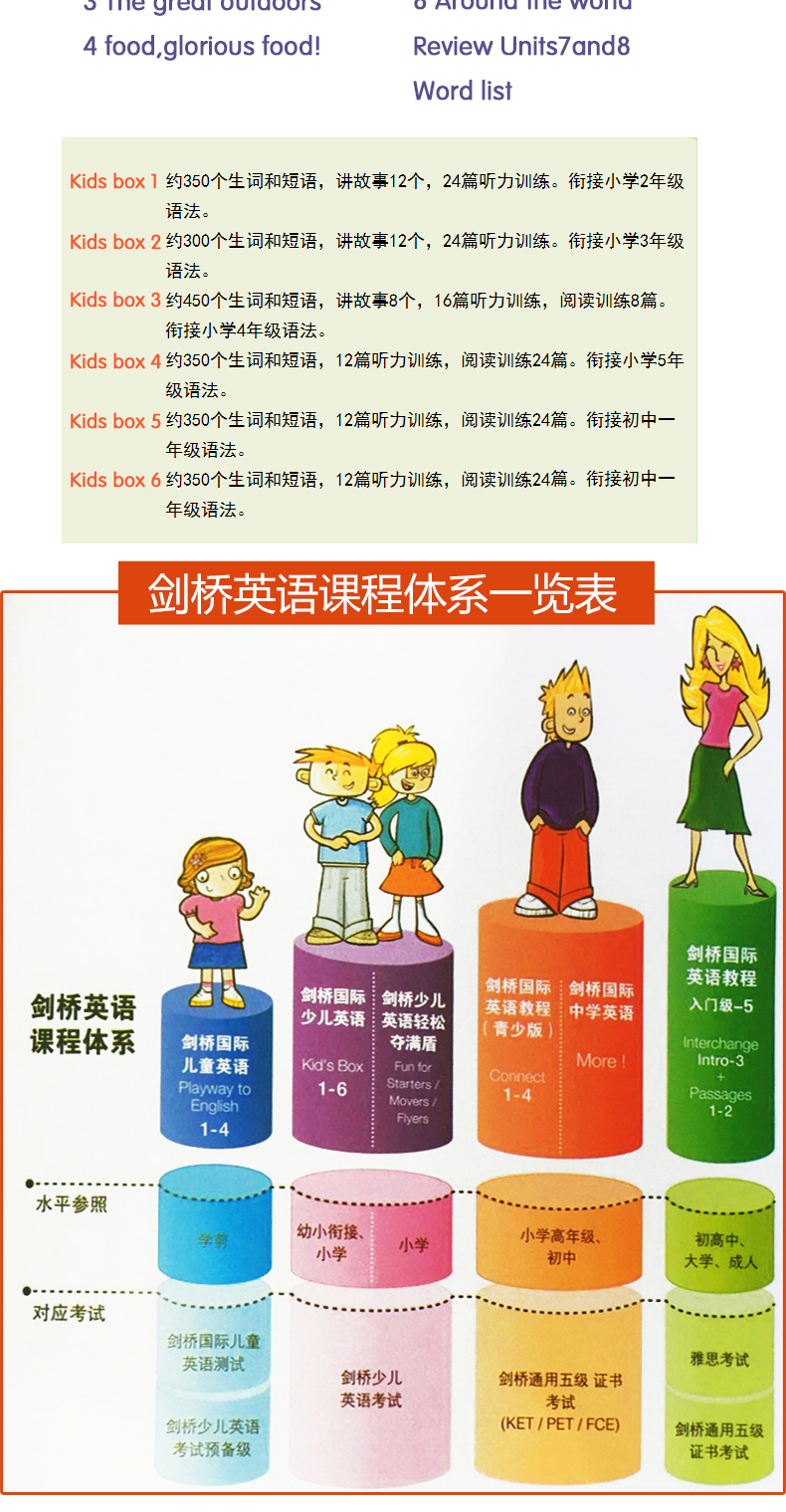 9787513503839出版社:外语教学与研究出版社店铺:东方盈盛图书专营店