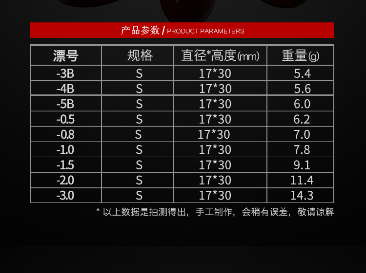 北溟鱼矶钓桐木水中阿波配重海钓远投浮漂坠鱼漂配件渔具垂钓用品sz2