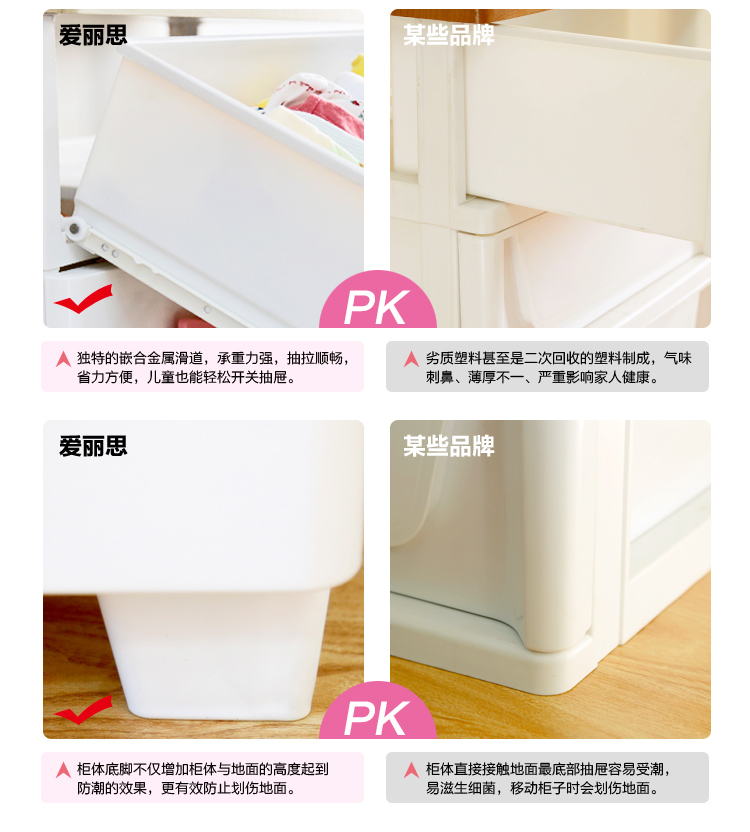 
                                        爱丽思IRIS hellokitty五层塑料抽屉式收纳柜宝宝衣柜婴儿整理柜KHG                