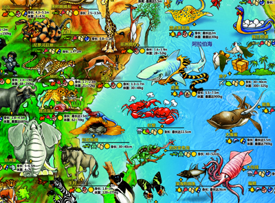 世界史前动物挂图 4.