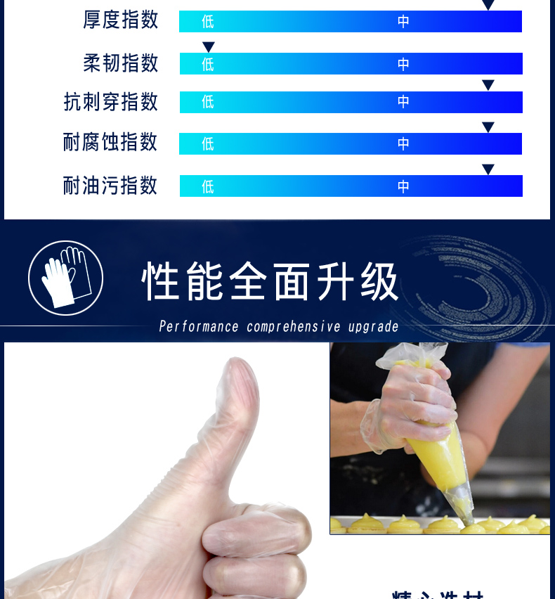爱马斯（AMMEX）GPX3C 一次性PVC手套 50付/盒 M