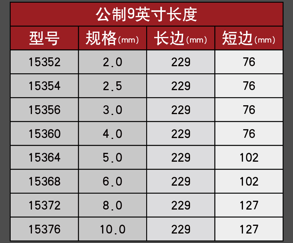 美国波顿(bondhus)公制加长平头t型内六角扳手英制球头内六方进口五金