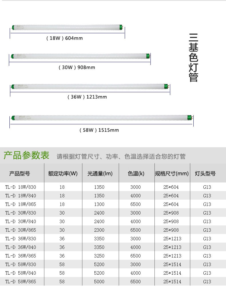 飞利浦t8灯管日光灯管超长寿命标准直管格栅荧光灯管tld18w30w36w