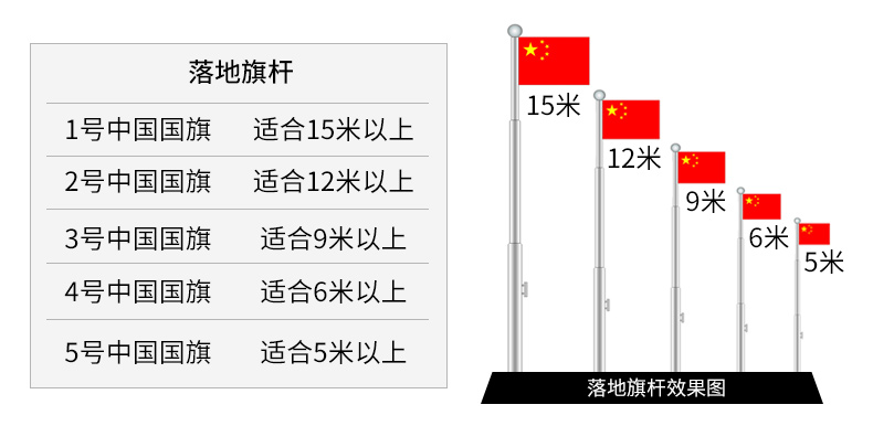 斯图加厚纳米防水国旗党旗中国国旗共青团旗五星红旗空白旗1号2号3号4