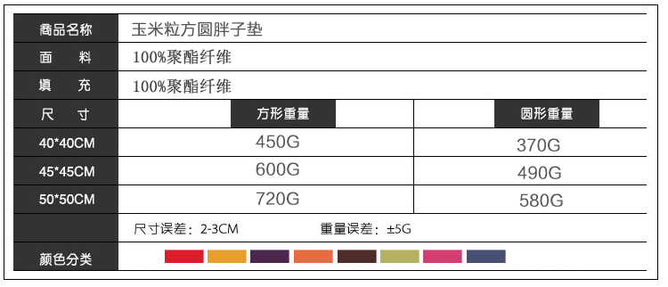 
                                                                                罗盛凯丽家纺加厚坐垫学生防滑椅垫办公室玉米粒靠垫 坐垫办公 方坐垫-牛仔蓝 45cm*45cm                